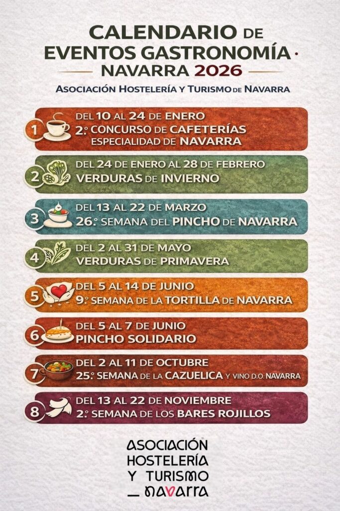 Calendario de Eventos de Gastronomía de la Asociación de hostelería y Turismo de Navarra 2026